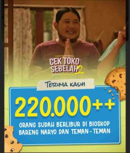 Film CEK TOKO SEBELAH 2 Disambut Baik Penonton, 220.000++ Sudah Mengharu Bersama di Bioskop