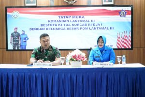 TATAP MUKA DANLANTAMAL III JAKARTA DENGAN PRAJURIT POMAL LANTAMAL III DAN ANGGOTA CABANG 10 KORCAB III DJA I DILANJUTKAN KUNJUNGAN SOSIAL