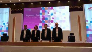 Laba Meningkat 45%, Astragraphia Tetapkan Pembagian Dividen 45% dalam RUPST 2024