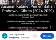 VIRAL !! Ini Draft Terbaru untuk Susunan Kabinet Pemerintahan Prabowo-Gibran 2024-2029