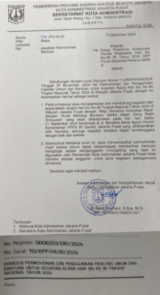 Foto Kolase : surat dari asisten kesra Jakarta pusat nota dinas PJ Gub DKI Jakarta dan (bawah) Nota dinas PJ Gub DKI Jakarta, Fahri Lubis: "Surat ini dianggap sampah oleh asisten kesra Jakpus" (foto: Istimewa)