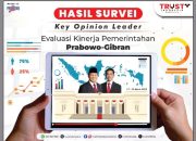 Survei Trust Indonesia: Angka Ketidakpuasan Publik Terhadap Kinerja Prabowo-Gibran Sangat Tinggi