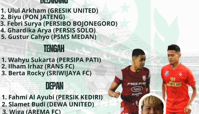 Bintang Songo FC. “Tim Tarkam Pedesaan Yang Bermaterikan Mantan Pemain Timnas & Pemain Liga Indonesia”