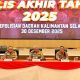 Keamanan Meningkat, Polda Kalsel Laporan Tren Positif di 2025 dengan Penurunan Kasus Kejahatan
