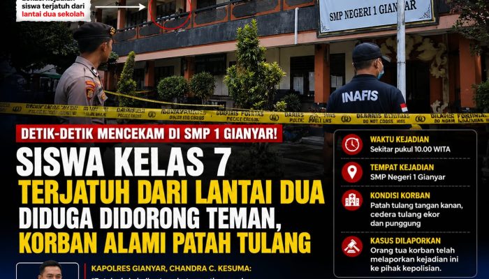 Viral! Video Siswa SMP Gianyar Jatuh dari Lantai Dua, Ini Faktanya