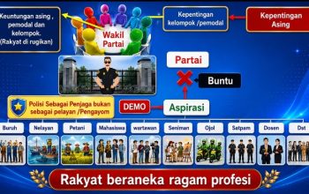 Peringati Hari Lahir Pancasila 2026, Pimpinan Nasional Gong Pancasila Sebut Nilai-Nilai Pancasila Hanya Akan Terwujud Melalui Sistem yang Adil dan Beradab
