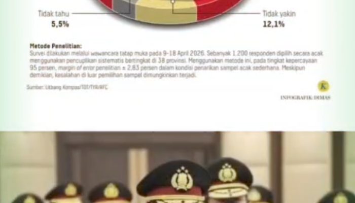 Kepercayaan Publik Berdasarkan Survei Litbang Kompas Menjadi Hadiah Terbaik bagi Polri di Hari Bhayangkara