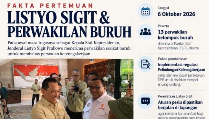 Kepemimpinan yang Dimulai dengan Mendengar: Langkah Awal Listyo Sigit di KSP